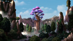 Secret Library tree