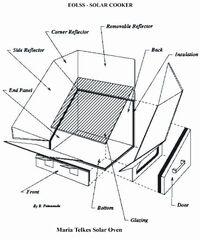 Solar-cooker-design-Maria Telkes