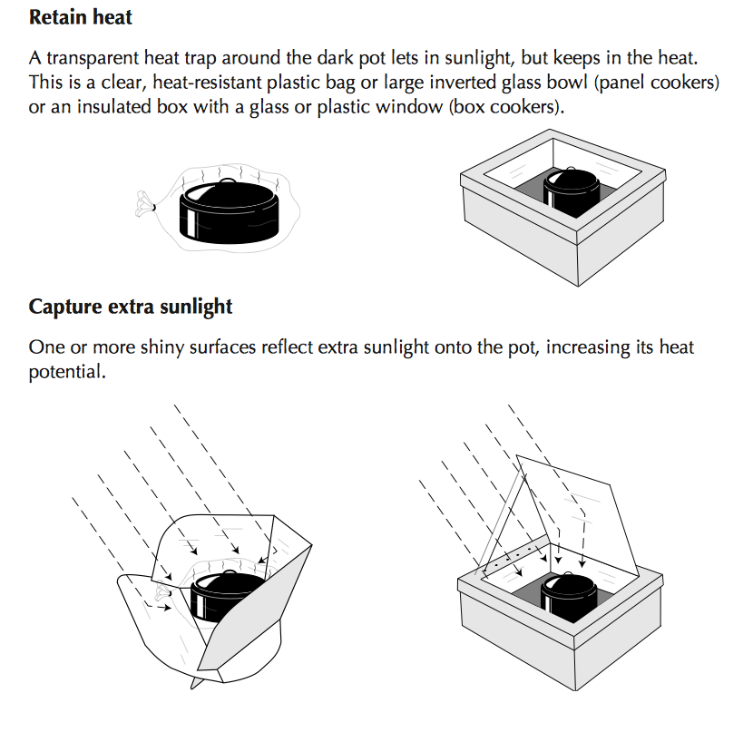 How Solar Cookers Work Cooking Fandom Powered By Wikia Solar Cooking Basics Sci 2004 Pg 2 12 19 14