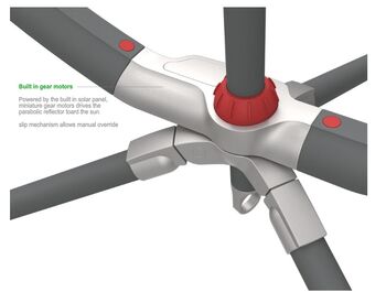 Solar Ibex micro motors.jog