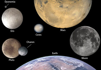 Dwarf planets comparison