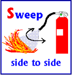 Side fire extinguisher