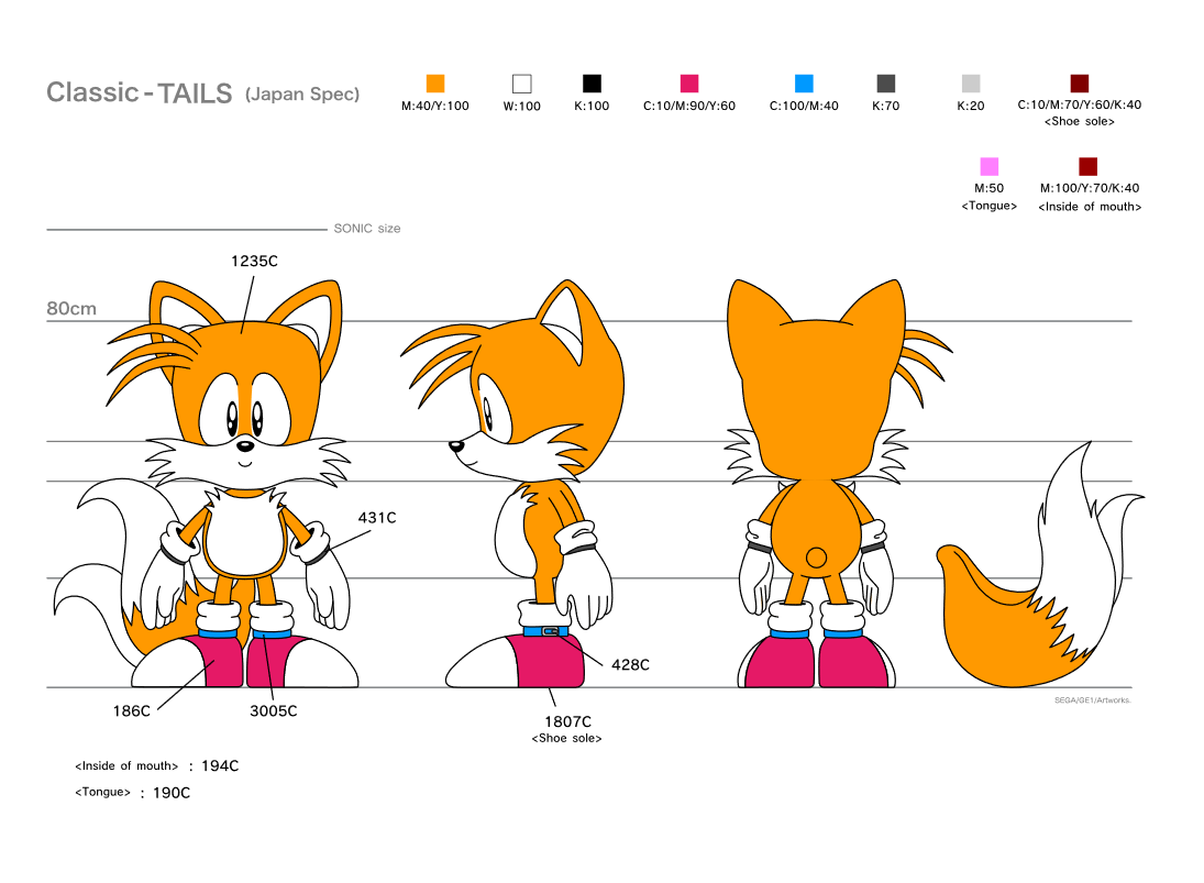 Miles "Tails" ProweGallery Sonic News Network FANDOM powered by Wikia