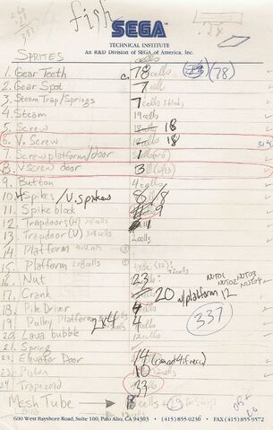 File:S2spritelist.jpg