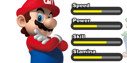 Mario-Stats.png