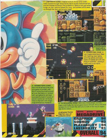 File:C&VGsonicscan2.jpg