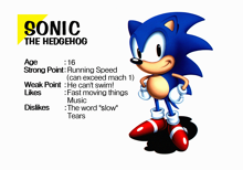 Sonic the Hedgehog | Sonic Wiki | FANDOM powered by Wikia