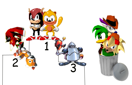 image lost sonic character ranking png sonic news network
