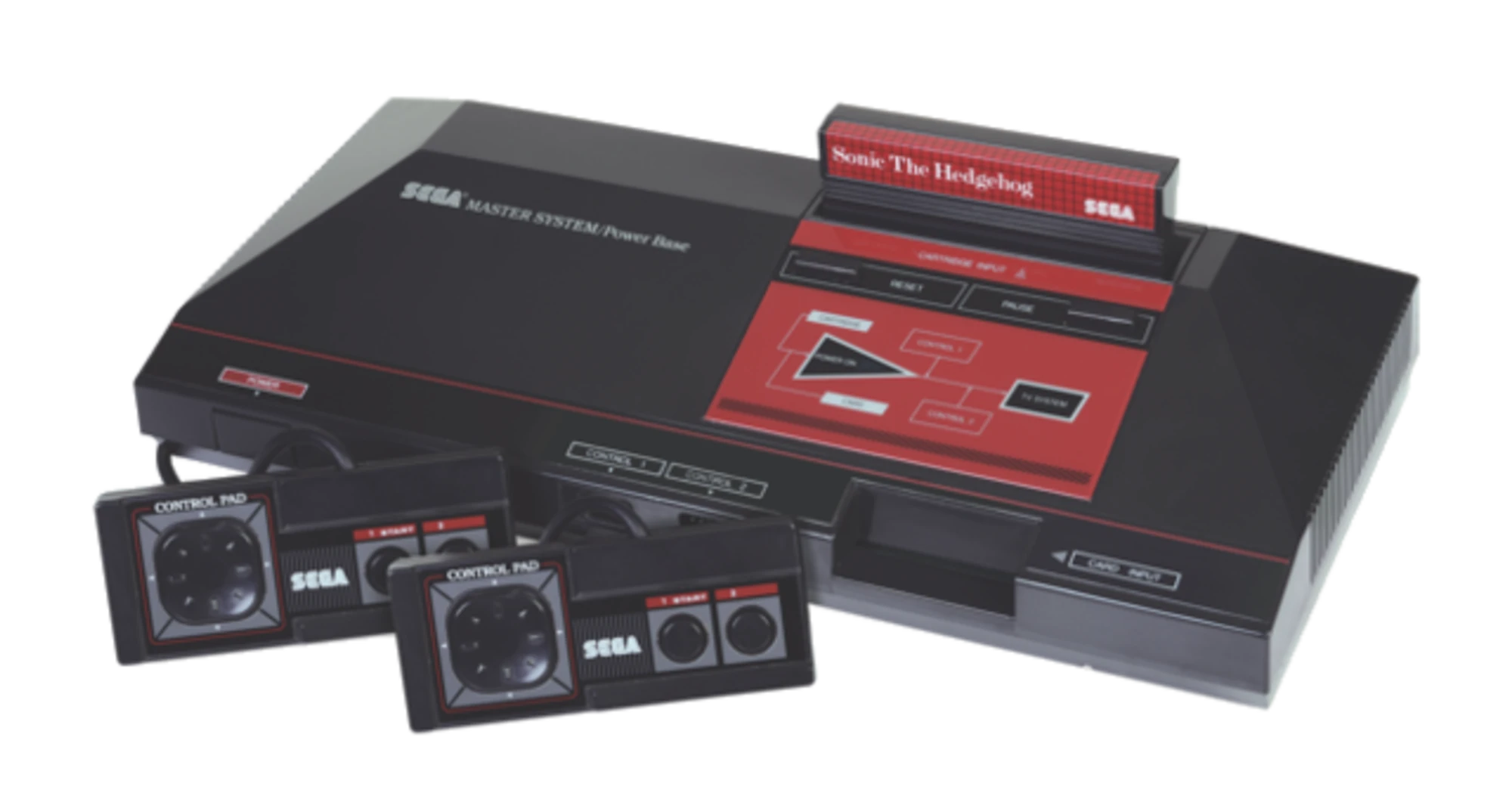 Sega Master System Sonic News Network FANDOM powered by Wikia