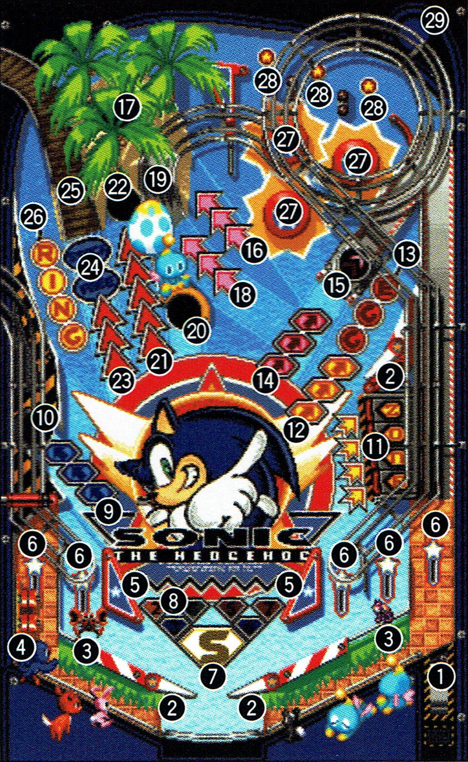 Sonic Pinball Party Sonic News Network FANDOM powered by Wikia