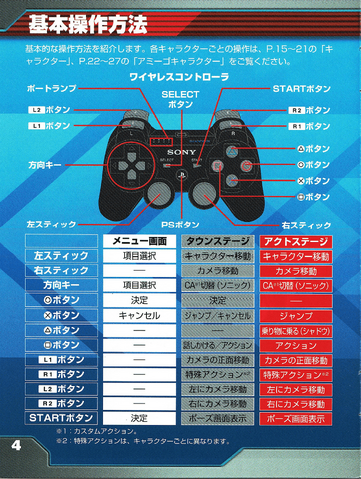 File:Manual0608jp.png