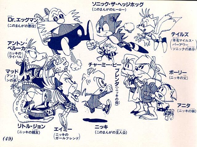 File:Sonic Manga cast.jpg