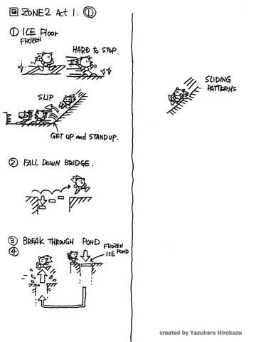 File:Zone2 act1 1n.gif