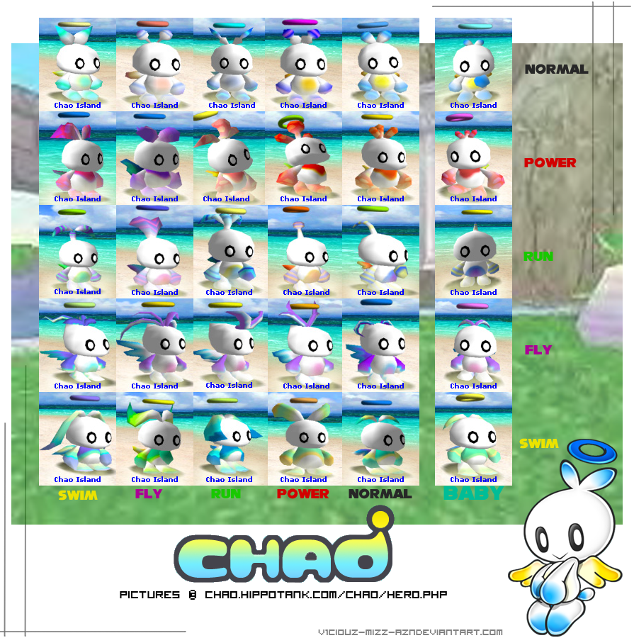 types of chao sonic adventure 2 xbox 360