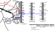 KPECDiagram