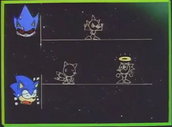 AnzeigeMetal,Sonic