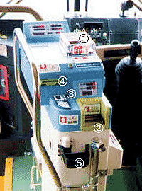 Bus Kyoto Ticket machine
