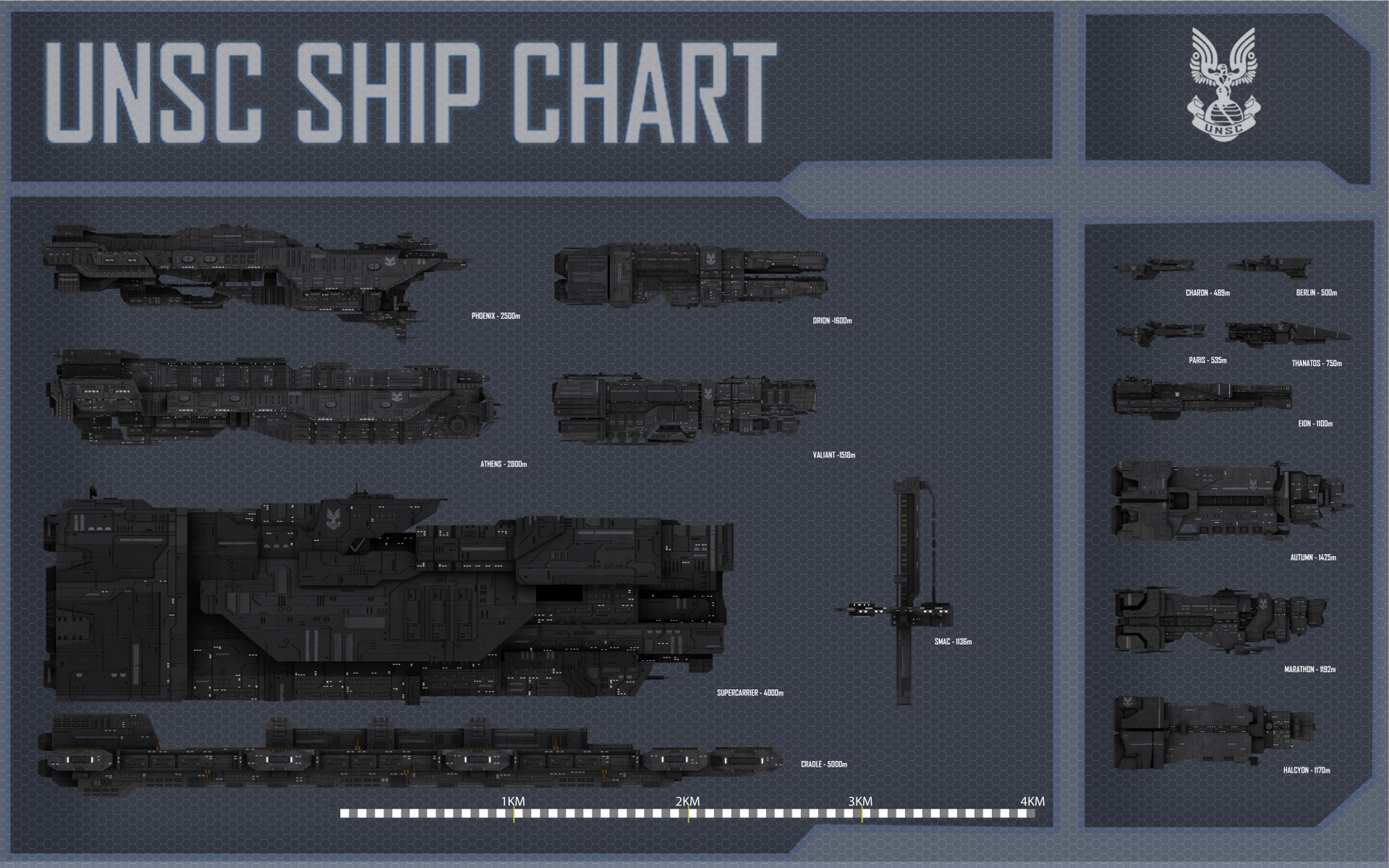 category-unsc-ships-sins-of-the-prophets-wiki-fandom-powered-by-wikia