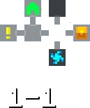 MiniMap