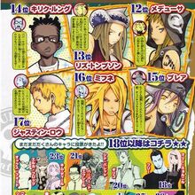 Wallpaper Official Popularity Poll Soul Eater Wiki Fandom For Android