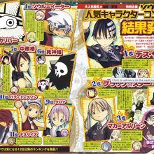 Wallpaper Official Popularity Poll Soul Eater Wiki Fandom Free
