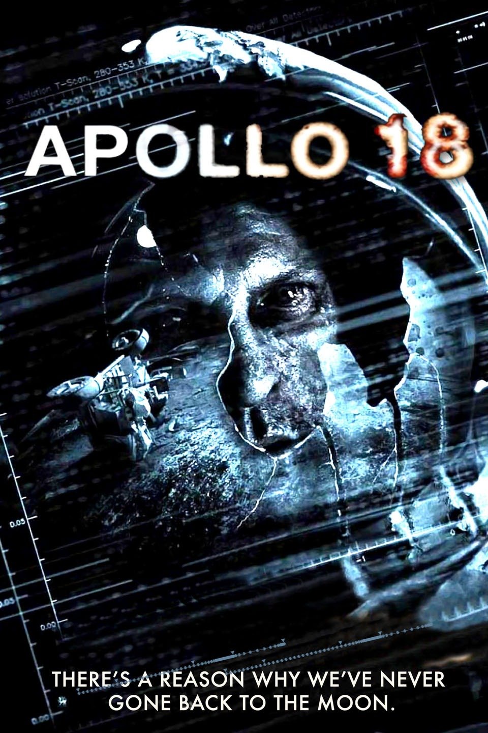2011 Apollo 18