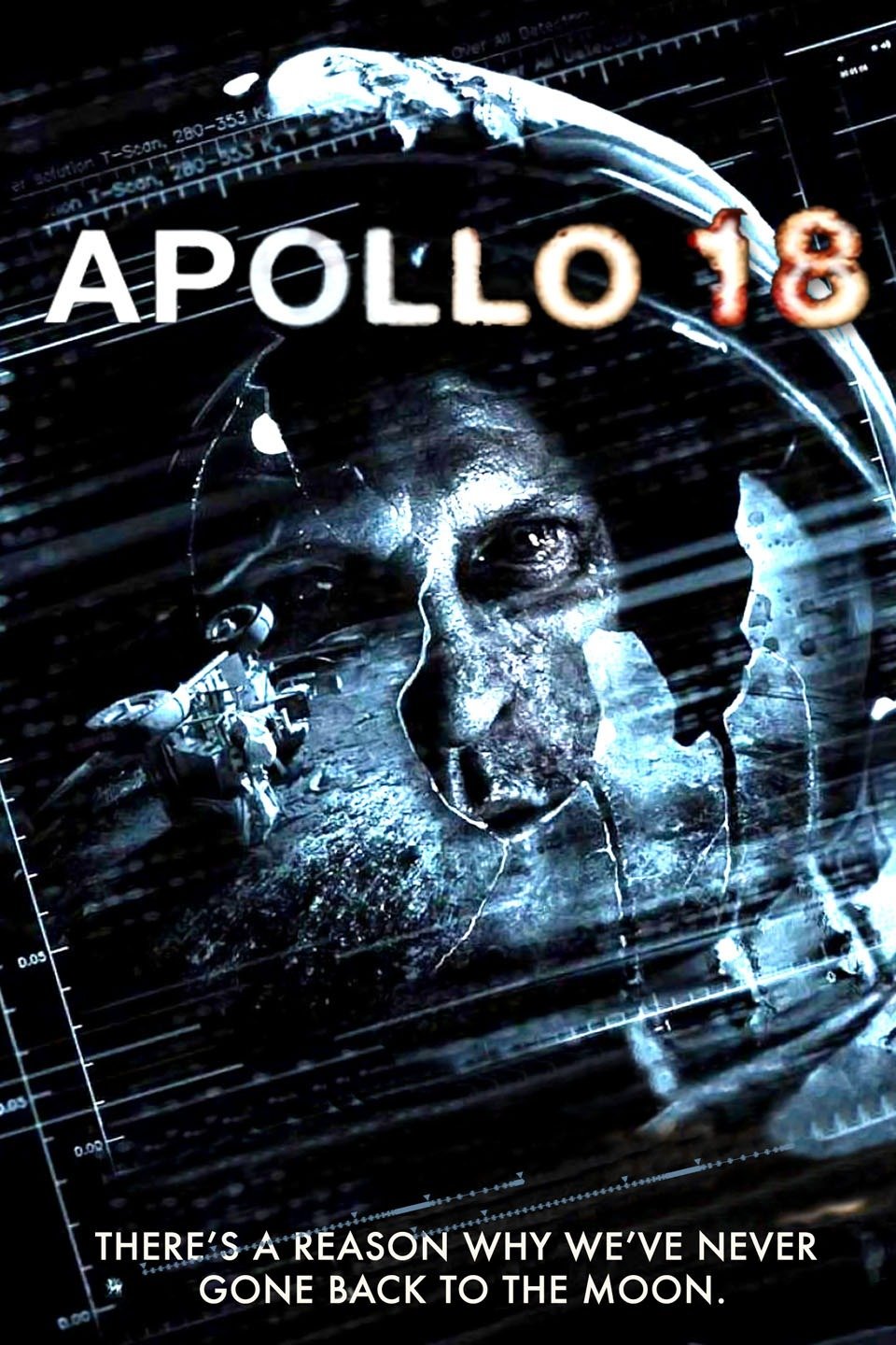 2011 Apollo 18 2011 Apollo 18