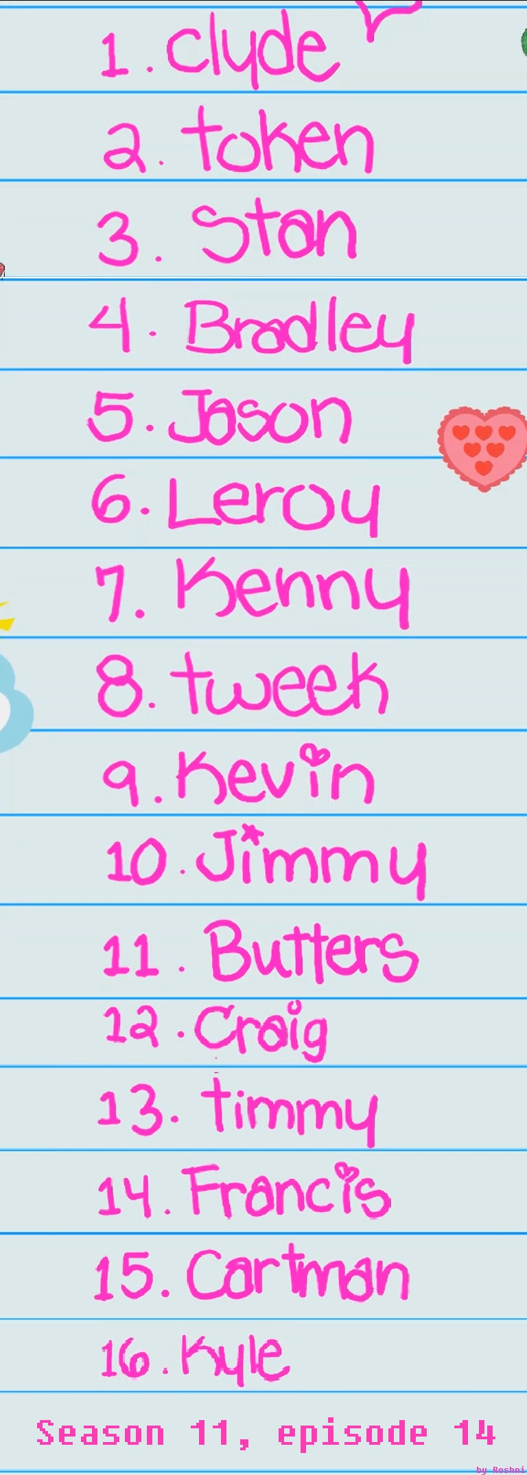 Image - List of the cutest guy.png | South Park Archives | FANDOM