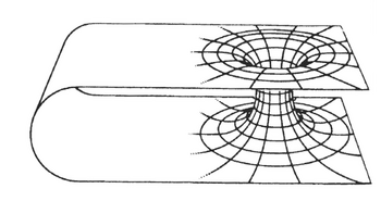 Wormhole 3109259a