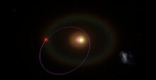 Dagda System