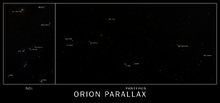 Orion parallax