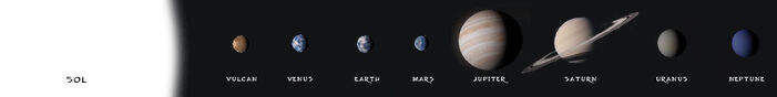 Sol System