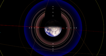 Haven Rings Map