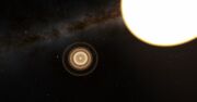 J1407b from sun