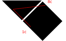 Penrose