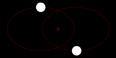Orbit5