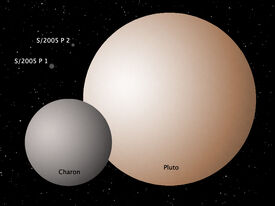 Plutonian-system-size