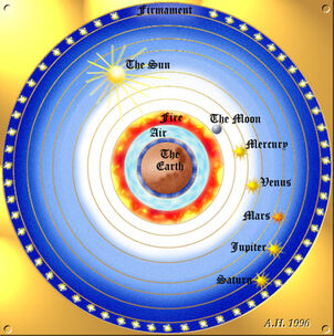 Earth-at-the-centre-of-the-universe