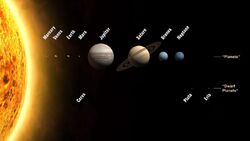 The Solar System