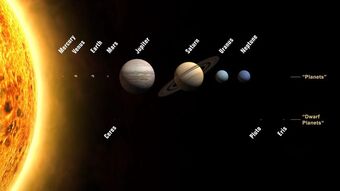 Gas Giant Space Wiki Fandom