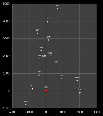 System Maps Space Agency Wiki Fandom