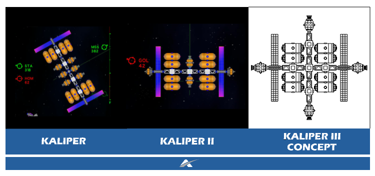 Kaliper III Concept