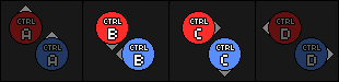 Ctrl H B-C-activated