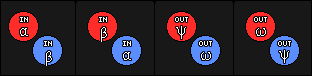 In-out R-F