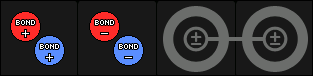 Bond Q