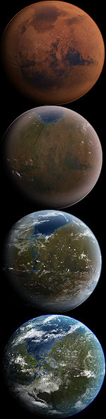 Terraforming mars