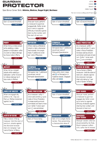 File:Guardian-Protector.png