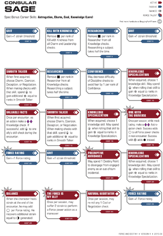 File:Consular-Sage.png