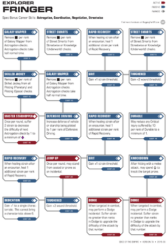 File:Explorer-Fringer.png