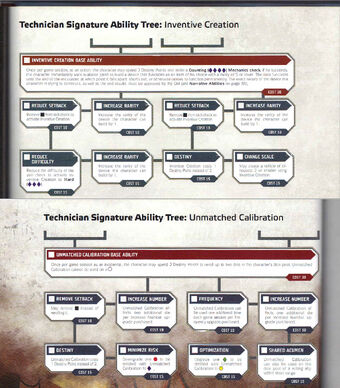 Eote Pdf